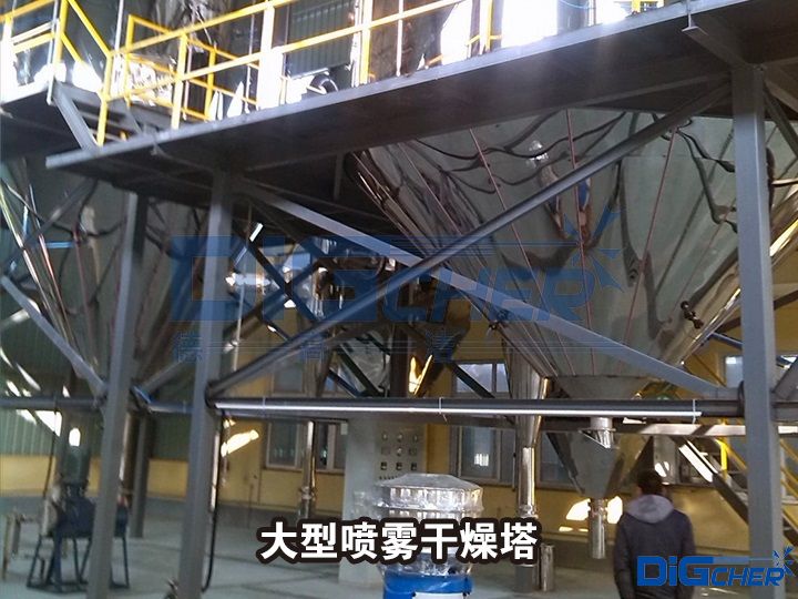 大型噴霧干燥塔