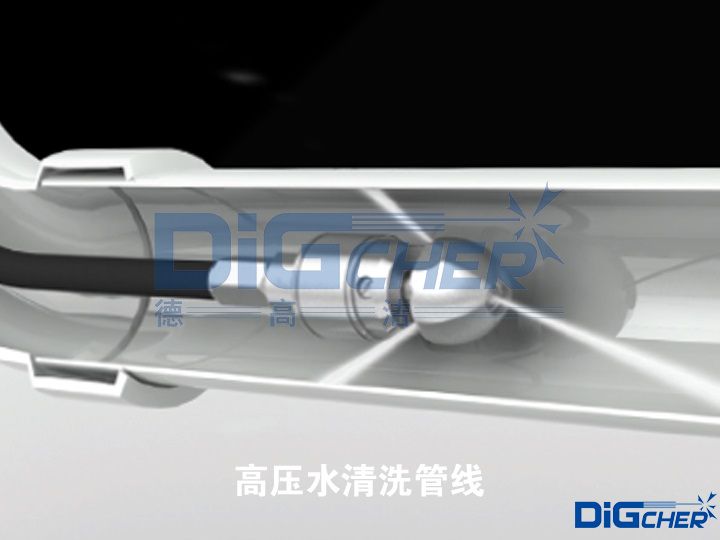高壓水清洗管線