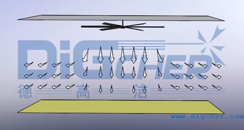 i-fanϵ��HVLS���I(y��)���ȹ���ʾ��D