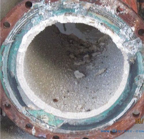 �}ˮ���W(xu��)ˮݔ�͹ܵ�