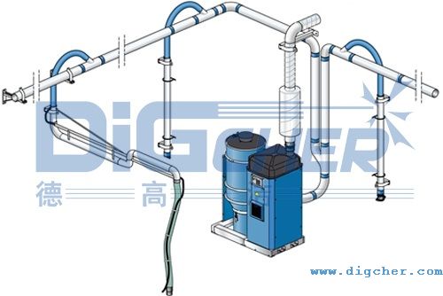 �¸ߝ��������mϵ�y(t��ng)ʾ��D