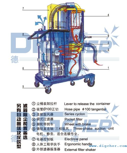 �¸ߝ����I(y��)���m���Y(ji��)��(g��u)ʾ��D