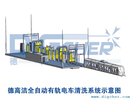 �¸ߝ�ȫ�Ԅ�(d��ng)��܉�܇(ch��)��ϴϵ�y(t��ng)ʾ��D