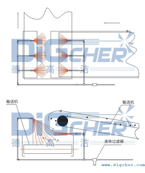 ݔúƤ��ϵ�y(t��ng)���m�����m��Q����